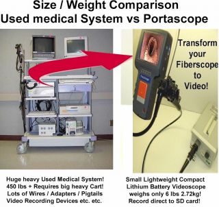 watch live video from endoscopy on justin tv