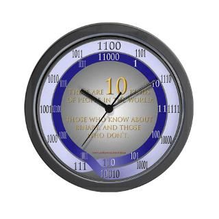 24 hr binary (w/paradox) Wall Clock for $18.00