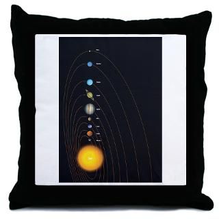 Solar System Pillows Solar System Throw & Suede Pillows