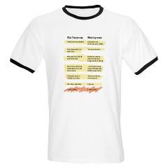 Trainer Quotes T Shirt by jlwdesigns