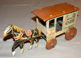 1950s US Line Mar Milk Cream Wind Up Wagon Horse