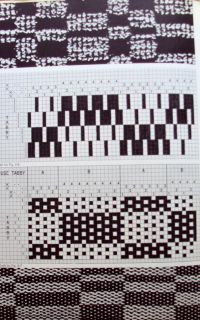 Weaving Technique Drafting Pattern Weaves Drafts Warp Loom Illustrated