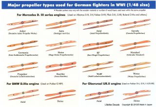 Lifelike Decals 1/48 ALBATROS D.III & D.V German WWI Fighter Part 2
