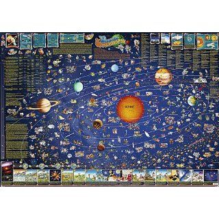 Das Sonnensystem. Karte für Kinder. Poster Bücher