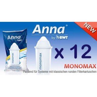 12 Anna Monomax Wasserfilter Kartuschen passend auch für Brita