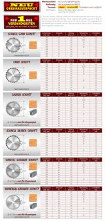 Sägeblatt für Kreissäge Ø 130/140/150/160/180/190/210/230/250 mm