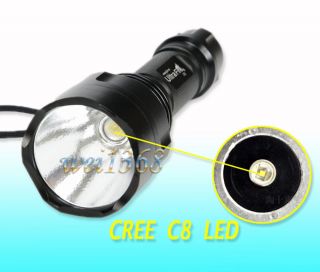 As a Reliable and credible seller,we promise this LED light is 100%
