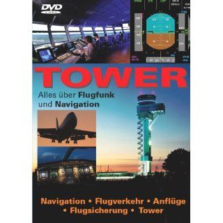 TOWER / Alles über Flugfunk und Navigation AN225, IL, und