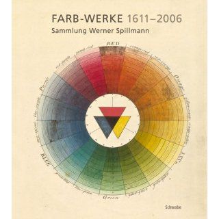 Farb Systeme 1611 2007 von Werner Spillmann, Verena M. Schindler