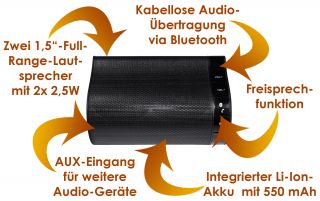 Karcher BT 4160 mobiler Bluetooth Stereo Lautsprecher (2x 2,5 Watt RMS