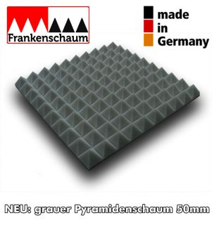 8m² Pyramidenschaum Tafeln 50mm Tonstudio Raum Akustik verbessern