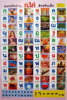 Thailand ABC Schriftzeichen Poster Thai Characters