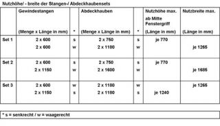 ABUS Fensterkippsicherung FKS 208