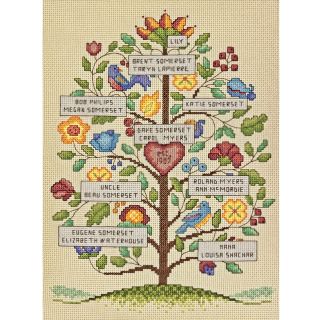 Vintage Family Tree Counted Cross Stitch Kit 9X12 14 Count Today $