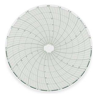 Dickson C424 Chart, 8 In, 0 to 30, 24 Hour, Pk 60
